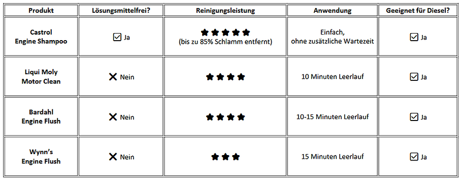 Screenshot 2025-02-20 at 14-46-16 Produkt.pdf.png